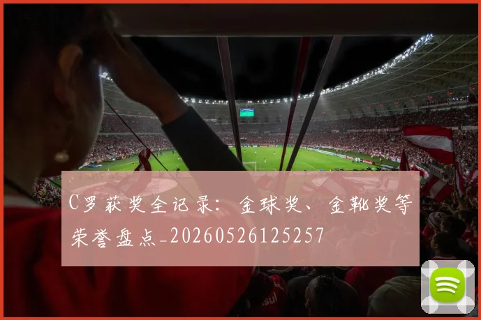 C罗获奖全记录:金球奖、金靴奖等荣誉盘点_20260526125257
